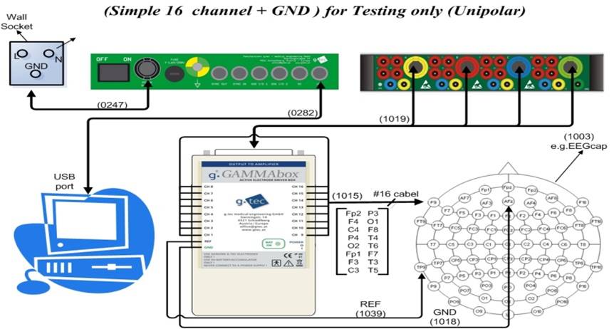 36902_BCI_Lab_comp